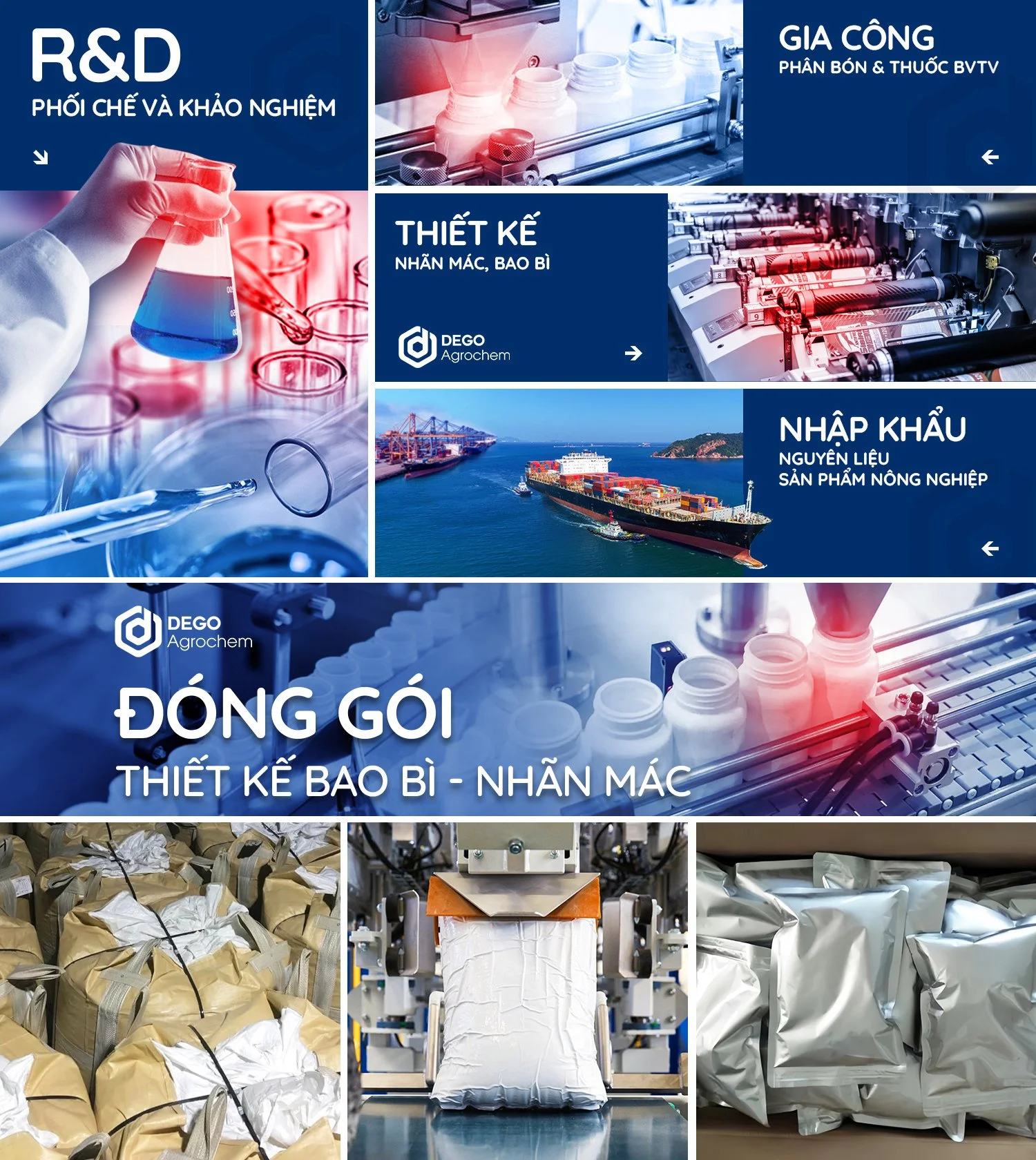 Dego Agrochem - Đơn vị gia công, phối chế và đóng gói thuốc BVTV - 1