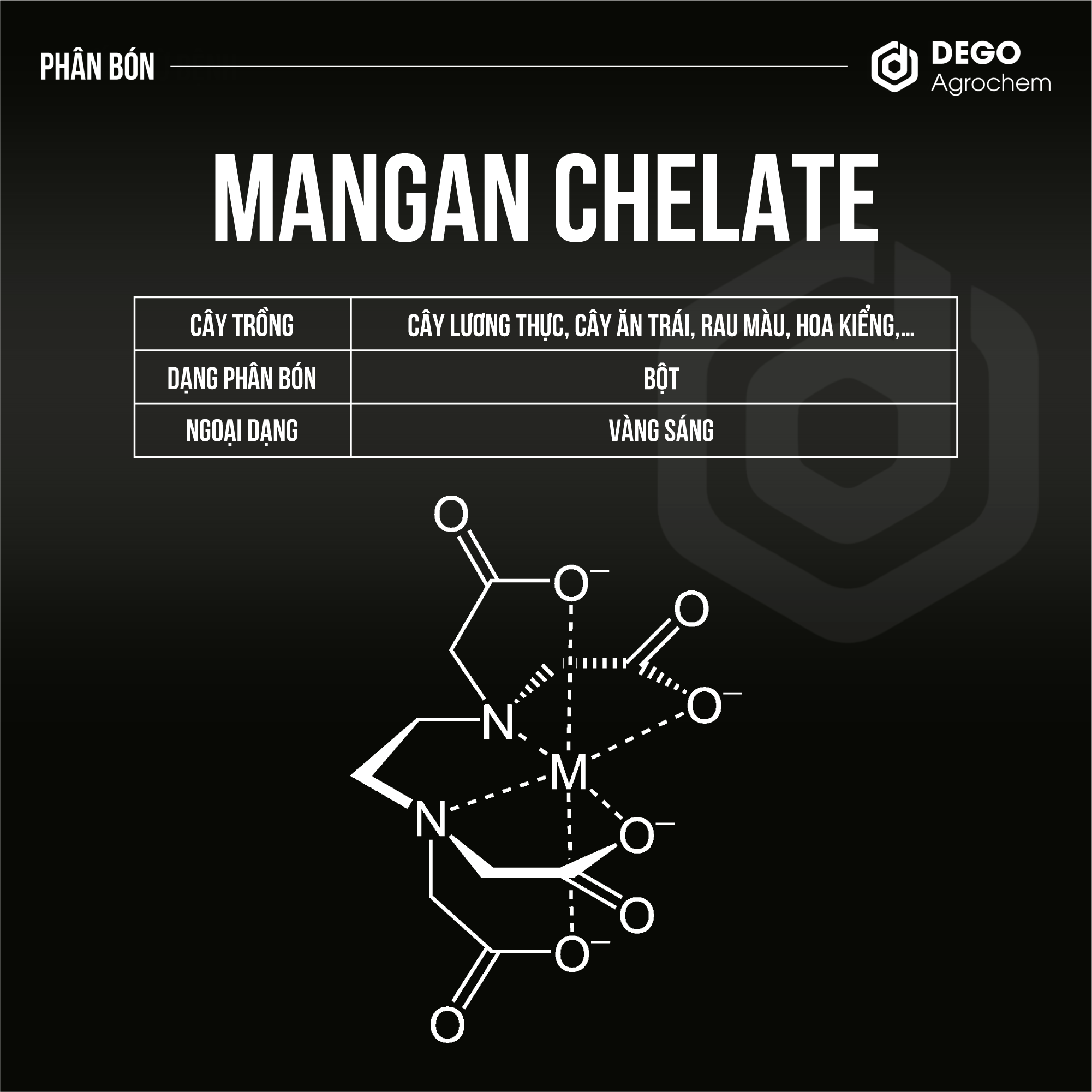 MANGAN CHELATE MANGAN CHELATE